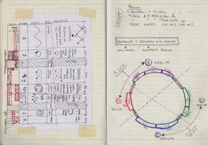 Erick Meyenberg: The Wheel Bears No Resemblance to a Leg