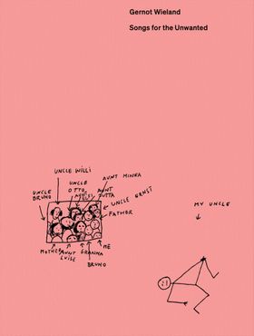 Gernot Wieland: Songs for the Unwanted