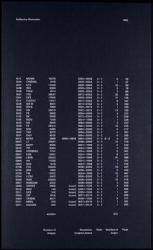 Katharina Gaenssler: Txt Img