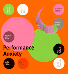 Performance Anxiety