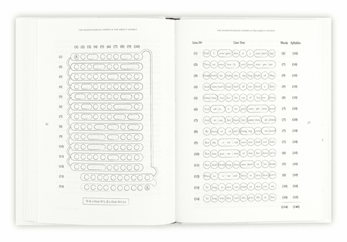 Printed Matter, Inc. presents Pedro Bernstein and Courtney Smith on "Commentary on 'Approximations to the Object'"