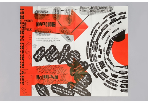 RADICAL PEDAGOGY: Madeline Weisburg Interviews Adam Michaels & Shannon Harvey of Inventory Press