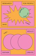 Research For People Who Think They Would Rather Create