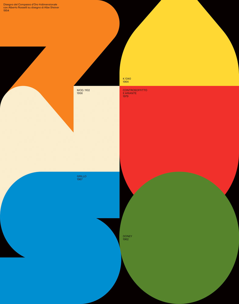 The Best Graphic Design Conferences to Attend in 2026 in 2026, image size:787x1000