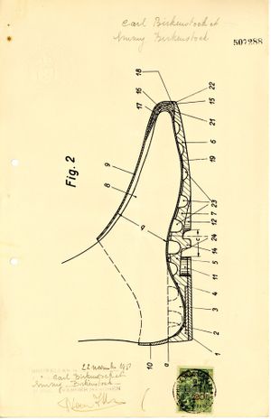 The Book of Birkenstock