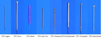 Acupuncture Needle Chart Chinese To Japanese Sizes