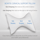 Bowtie Pillow Cervical Support Pillow By Core Products