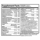 Cognitve Solutions By Optinutriments