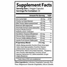 Detoxification Support Solutions By Optinutriments