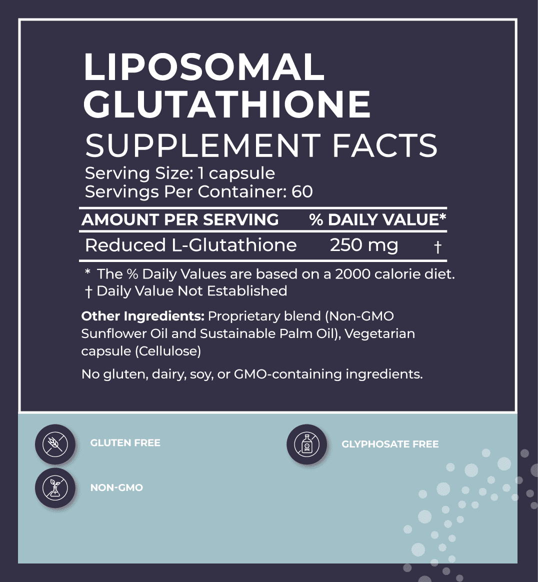 Liposomal Glutathione By Bodybio | Austin Medical