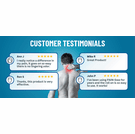 PAIN-Eezz � - 2 oz.Roll On - Free Shipping