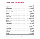 Pea Protein Vanilla Small 25 G 17.4 by Olympia Labs