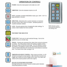Quantum 400 Roller Top Intersegmental Table
