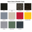 Stationary Drop Chiropractic Table By Elite Tables