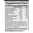 Stress Solutions By Optinutriments