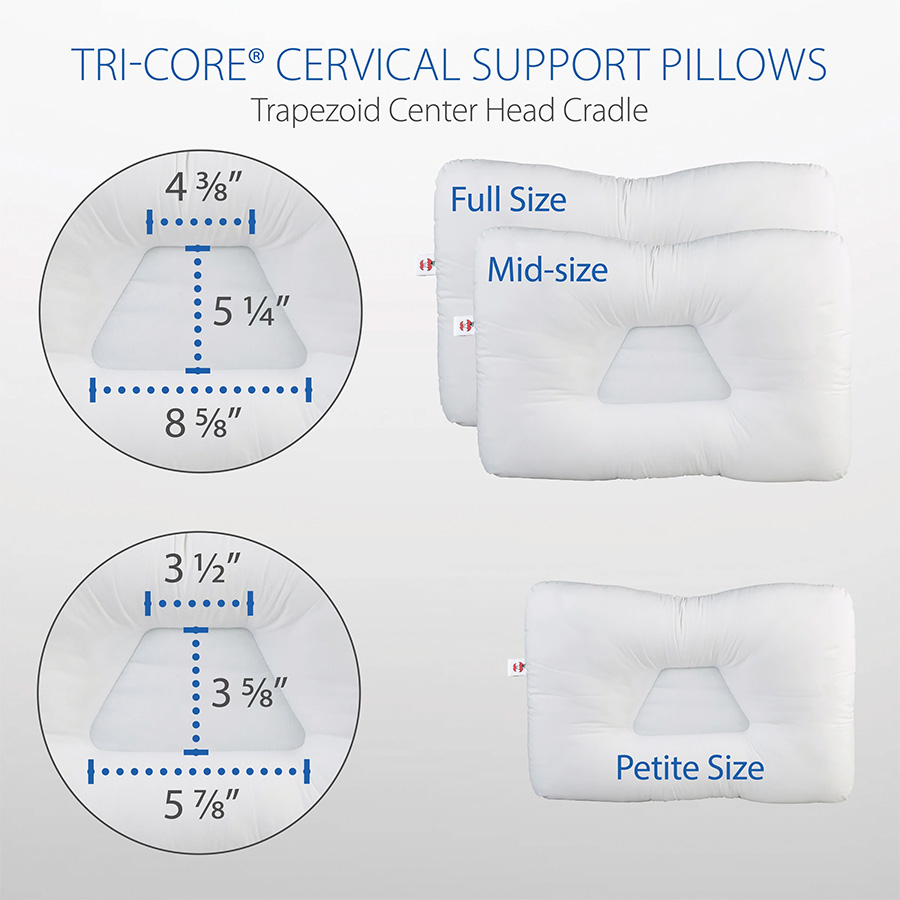 What Is A Cervical Support Pillow at Virginia Atkins blog