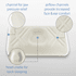 Tri-Core Ultimate Cervical Pillow, Firm Support By Core Products