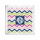 Lucite Tray Petite Chevron Pink Navy Lime