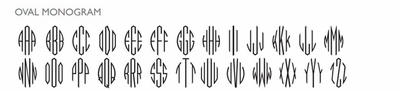 oval manogram