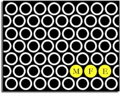 personalized everyday notes - yellow circles