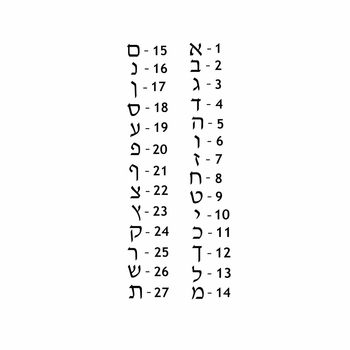 personalized hebrew name stool