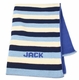 Personalized Striped Knit Blanket with Name
