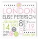 Pink Blooms Canvas Birth Announcement