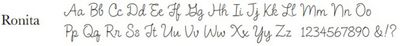 ronita font