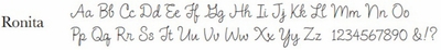 ronita font
