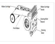 Entrust 524870-999 Reusable Ribbon Cartridge Assembly.  Sigma DS1 & Sigma DS2