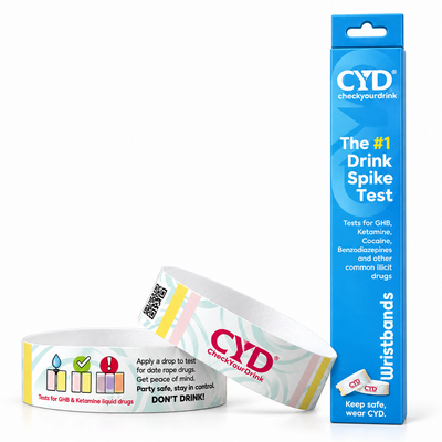 Check Your Drink Wristbands - 3 Pack