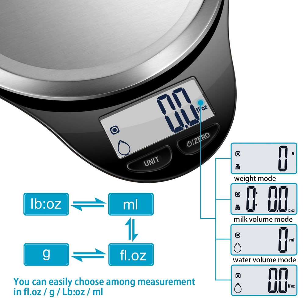 Liquor & Wine Bottle Scale