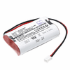 Actaris  KTT310RF, OSA464, OSA465, WILPA2119 Survey / Test Equipment For  Actari