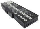 NEC  442677000001, 442677000003, 442677000004, 442677000005, 442677000007, 44267