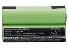 Black&Decker Vacuum Battery For KC 360H Black&Decker Vacuum Battery For KC 360H