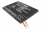 Blackberry  FIH435573, TLp025A2 Mobile, Smartphone Battery For  STJ100-1, Z3