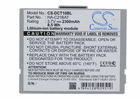 Casio HA-C21BAT Barcode Scanner Battery For IT10 Casio HA-C21BAT Barcode Scanner Battery For IT10