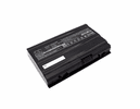 Schenker  Laptop Computer Battery For  W705, W706, XMG U505, XMG U505 Pro, XMG U
