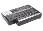 HP 113955-001, 294038-182, 319411-001, 319411-001N, 361742-001, 371785-001, 371 HP 113955-001, 294038-182, 319411-001, 319411-001N, 361742-001, 371785-001, 371