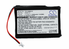 Cameron Sino Custom Battery Packs Cameron Sino Custom Battery Packs