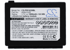 Datalogic 95A201001 Barcode Scanner Battery For 4220, C45, Falcon 4220, Falcon Datalogic 95A201001 Barcode Scanner Battery For 4220, C45, Falcon 4220, Falcon