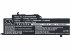 DELL 04K8YH, 092NCT, 0GK5KY, 0WF28, 451-BBKK, 451-BBPG, 4K8YH, 92NCT, CK5KY, GK DELL 04K8YH, 092NCT, 0GK5KY, 0WF28, 451-BBKK, 451-BBPG, 4K8YH, 92NCT, CK5KY, GK