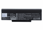 DELL  ASM P/N BATFT10L61, BATEL80L6, BATEL80L9, BATFL91L6, FUR P/N 121ZP000C Lap