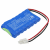 Dranetz BP-HDPQ-SP Survey / Test Equipment For HDPQ-SP-Guide, HDPQ-SP-Visa, HD Dranetz BP-HDPQ-SP Survey / Test Equipment For HDPQ-SP-Guide, HDPQ-SP-Visa, HD