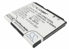 GIONEE BL-G012 Mobile, Smartphone Battery For C900, D500, GN105, TD500 GIONEE BL-G012 Mobile, Smartphone Battery For C900, D500, GN105, TD500