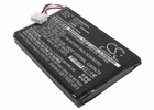 Grundig Cordless Phone Battery For D780, D780A Grundig Cordless Phone Battery For D780, D780A