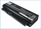 HP  530974-251, 530974-261, 530974-321, 530974-361, 530975-341, 530975-361, 5793