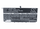 HP 734746-221, 734746-421, 734998-001, HSTNN-DB5Q, HSTNN-LB50, HSTNN-LB5Q, RG04 HP 734746-221, 734746-421, 734998-001, HSTNN-DB5Q, HSTNN-LB50, HSTNN-LB5Q, RG04