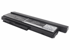 IBM 0A36281, 0A36282, 0A36283, 42T4861, 42T4862, 42T4863, 42T4865, 42T4866, 42T IBM 0A36281, 0A36282, 0A36283, 42T4861, 42T4862, 42T4863, 42T4865, 42T4866, 42T