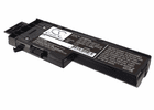 IBM 40Y7001, ASM 92P1170, FRU 92P1167, FRU 92P1169, FRU 92P1227 Laptop Computer IBM 40Y7001, ASM 92P1170, FRU 92P1167, FRU 92P1169, FRU 92P1227 Laptop Computer
